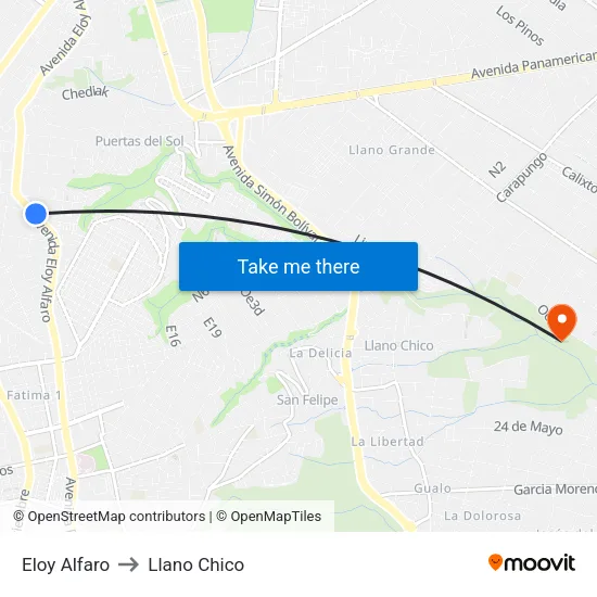 Eloy Alfaro to Llano Chico map