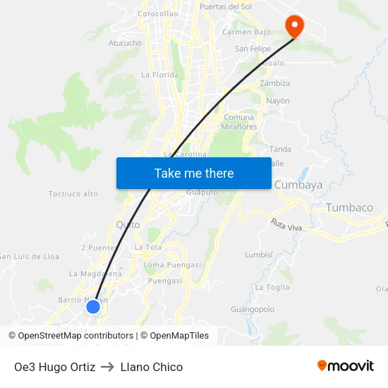 Oe3 Hugo Ortiz to Llano Chico map