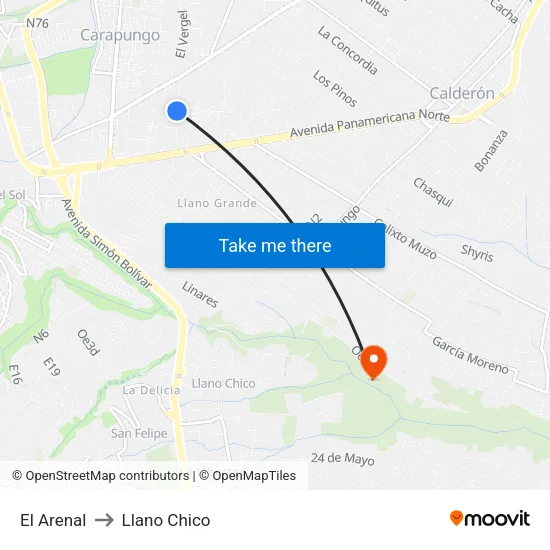 El Arenal to Llano Chico map