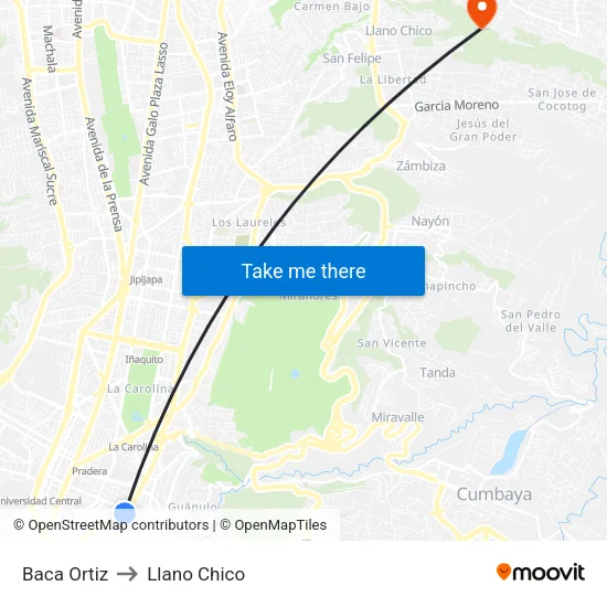 Baca Ortiz to Llano Chico map