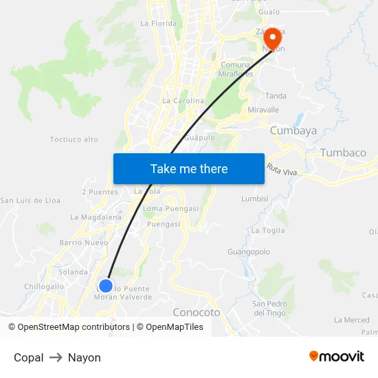 Copal to Nayon map