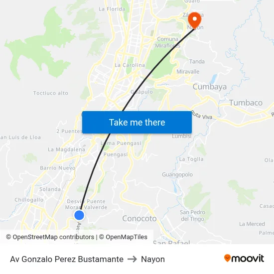 Av Gonzalo Perez Bustamante to Nayon map