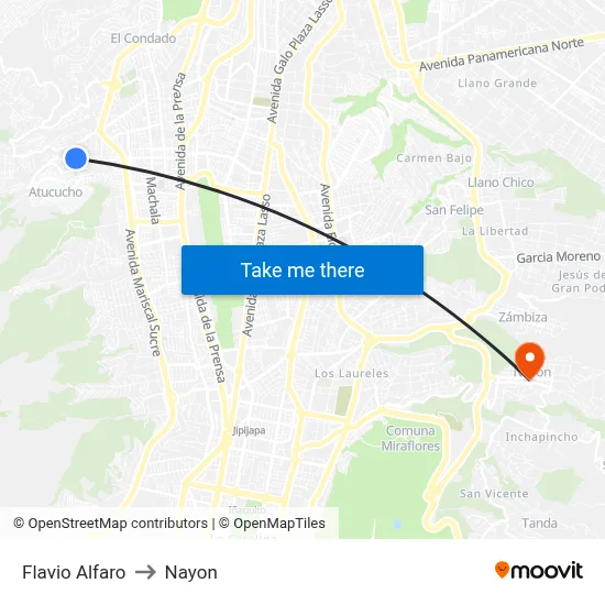 Flavio Alfaro to Nayon map