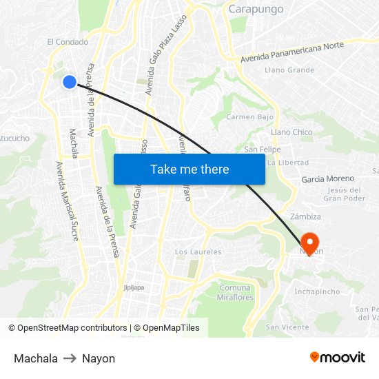 Machala to Nayon map