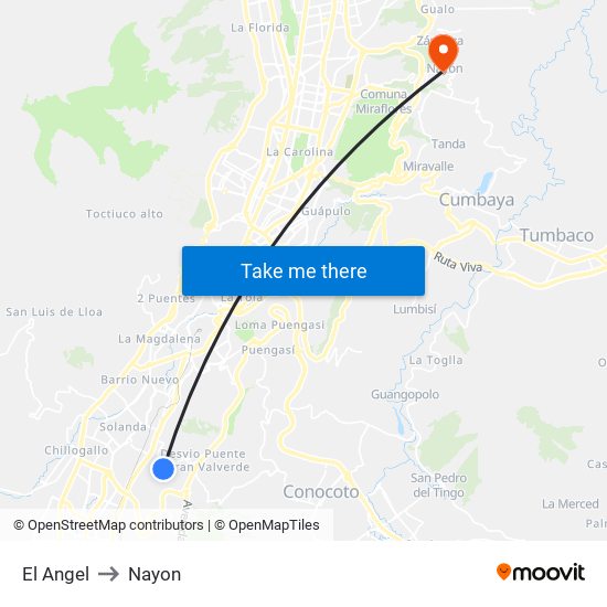 El Angel to Nayon map