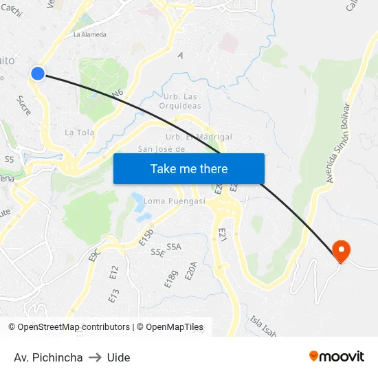 Av. Pichincha to Uide map