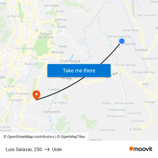 Luis Salazar, 250 to Uide map