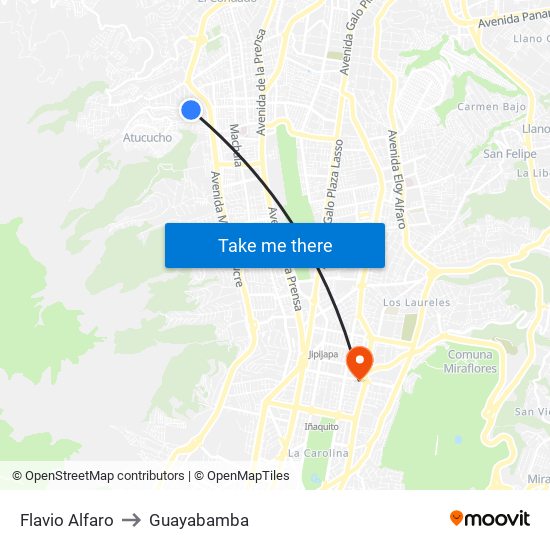 Flavio Alfaro to Guayabamba map