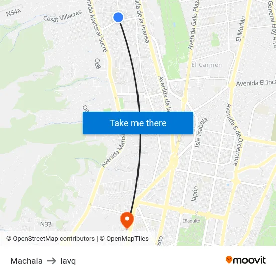 Machala to Iavq map
