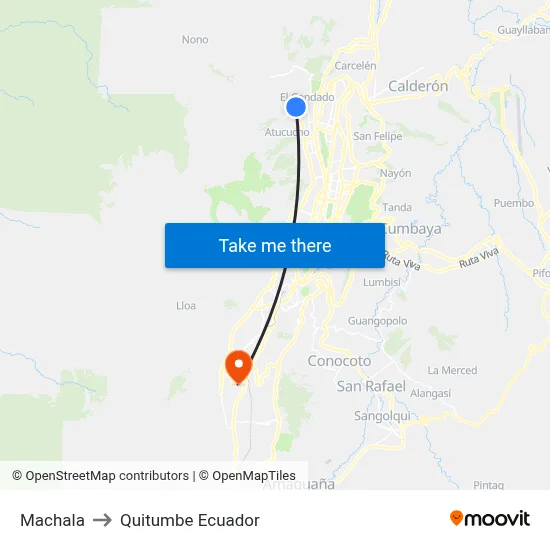 Machala to Quitumbe Ecuador map