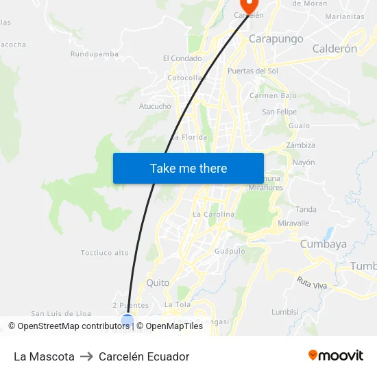 La Mascota to Carcelén Ecuador map