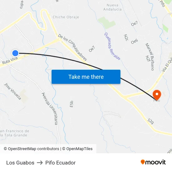 Los Guabos to Pifo Ecuador map