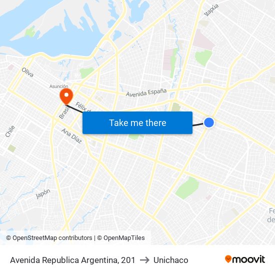 Avenida Republica Argentina, 201 to Unichaco map