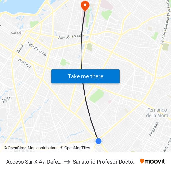 Acceso Sur X Av. Defensores Del Chaco to Sanatorio Profesor Doctor Juan Max Boettner map