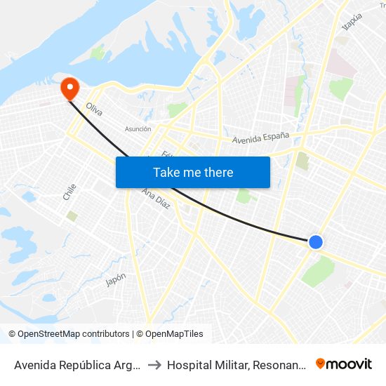 Avenida República Argentina, 1864 to Hospital Militar, Resonancia Magnética map