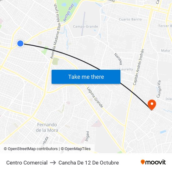 Centro Comercial to Cancha De 12 De Octubre map