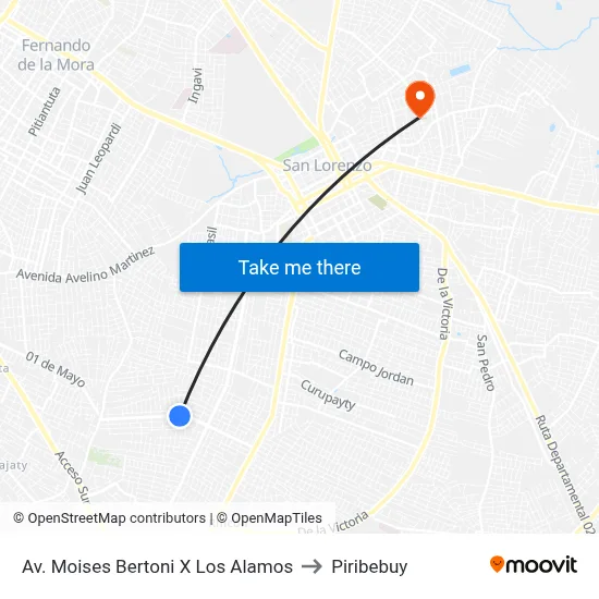 Av. Moises Bertoni X Los Alamos to Piribebuy map