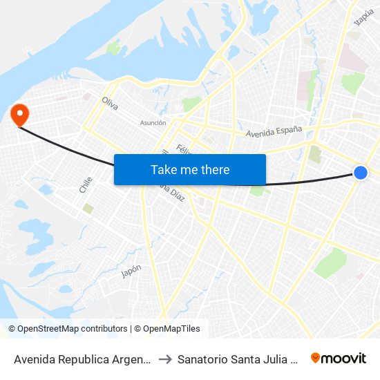 Avenida Republica Argentina, 201 to Sanatorio Santa Julia Asismed map