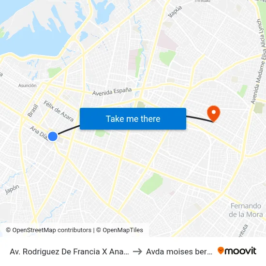 Av. Rodriguez De Francia X Ana Diaz to Avda moises bertoni map