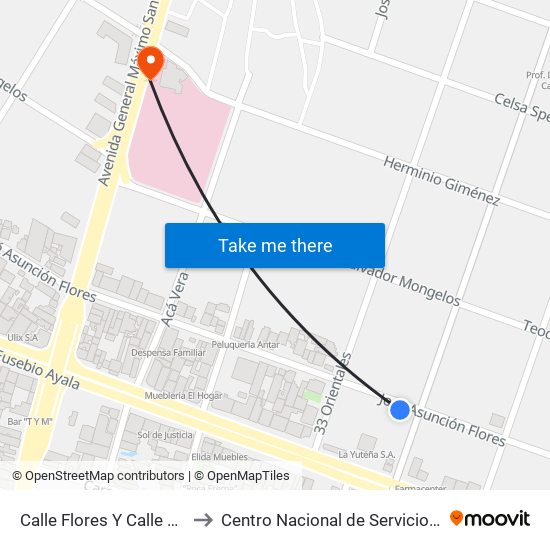 Calle Flores Y Calle Melgarejo to Centro Nacional de Servicios de Sangre map