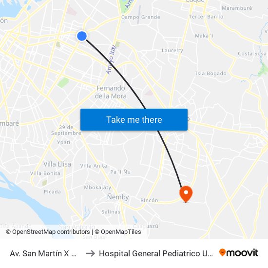 Av. San Martín X Austria to Hospital General Pediatrico UTI Cardio map