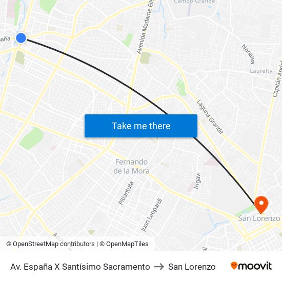 Av. España X Santísimo Sacramento to San Lorenzo map