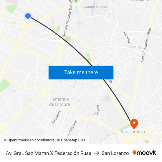 Av. Gral. San Martín X Federación Rusa to San Lorenzo map