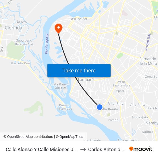 Calle Alonso Y Calle Misiones Jesuiticas to Carlos Antonio López map