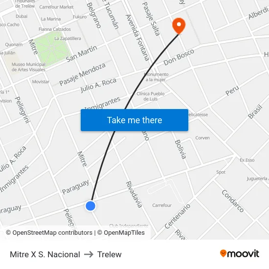 Mitre X S. Nacional to Trelew map