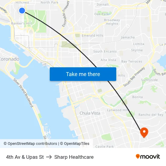 4th Av & Upas St to Sharp Healthcare map