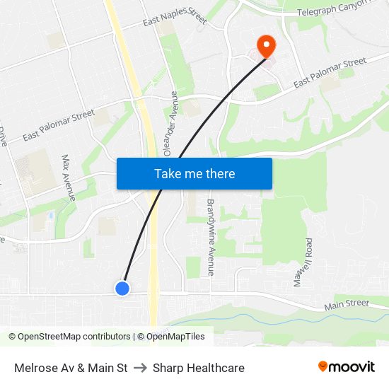 Melrose Av & Main St to Sharp Healthcare map