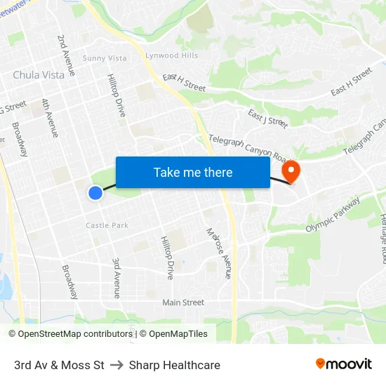3rd Av & Moss St to Sharp Healthcare map