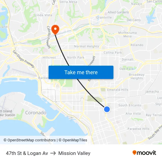 47th St & Logan Av to Mission Valley map