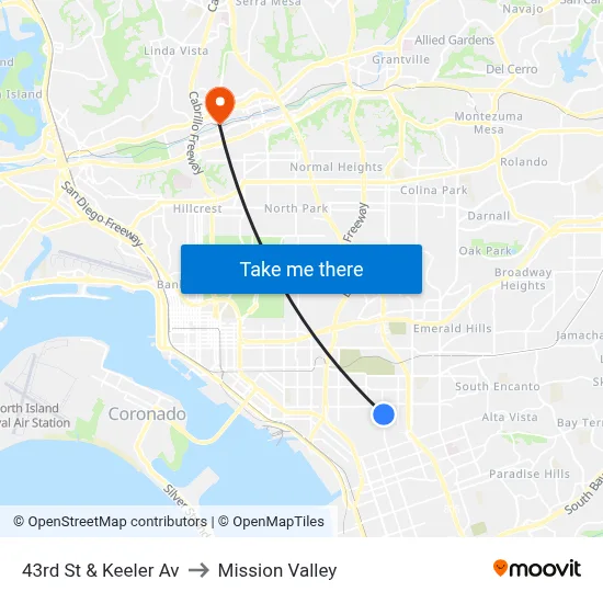 43rd St & Keeler Av to Mission Valley map