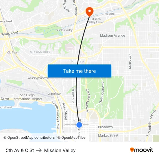 5th Av & C St to Mission Valley map