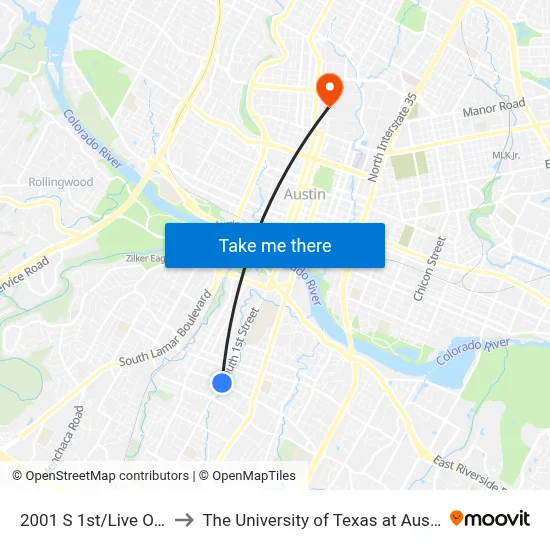 2001 S 1st/Live Oak to The University of Texas at Austin map