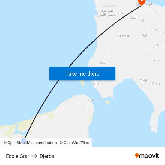 Ecole Grar to Djerba map