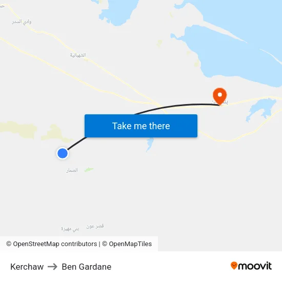 Kerchaw to Ben Gardane map