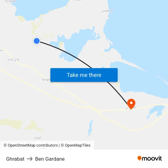 Ghrabat to Ben Gardane map