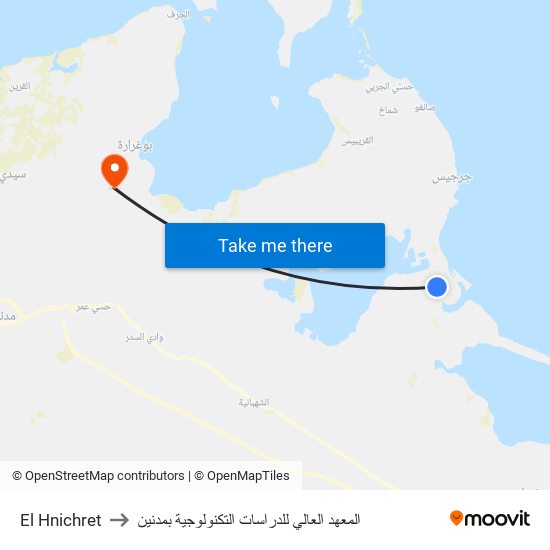 El Hnichret to المعهد العالي للدراسات التكنولوجية بمدنين map