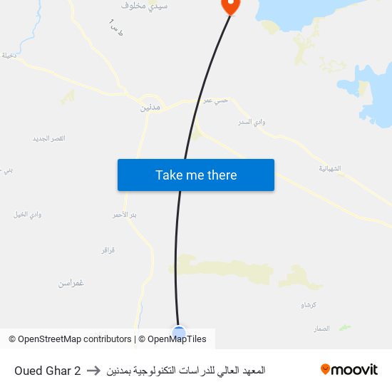 Oued Ghar 2 to المعهد العالي للدراسات التكنولوجية بمدنين map