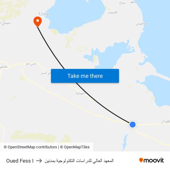 Oued Fess I to المعهد العالي للدراسات التكنولوجية بمدنين map