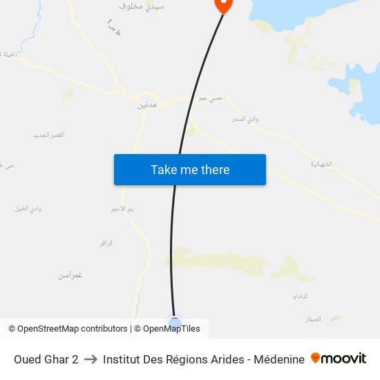 Oued Ghar 2 to Institut Des Régions Arides - Médenine map