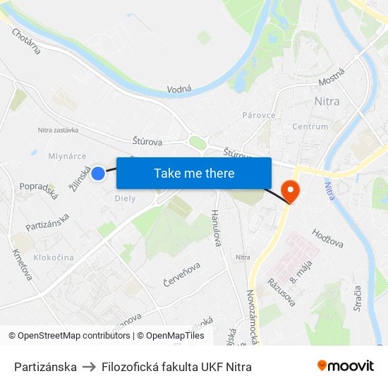 Partizánska to Filozofická fakulta UKF Nitra map