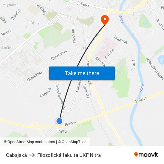 Cabajská to Filozofická fakulta UKF Nitra map