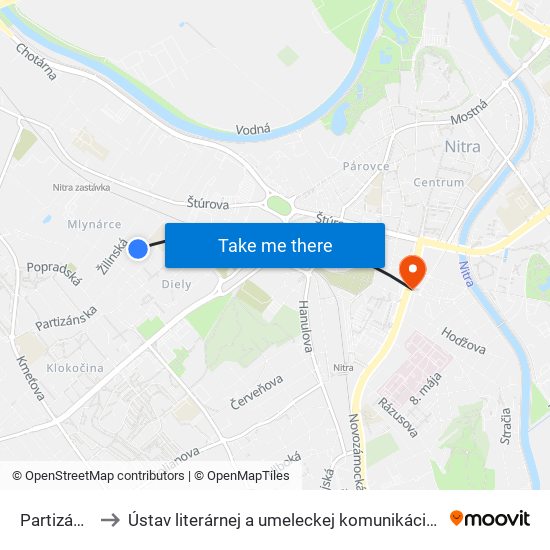 Partizánska to Ústav literárnej a umeleckej komunikácie UKF Nitra map