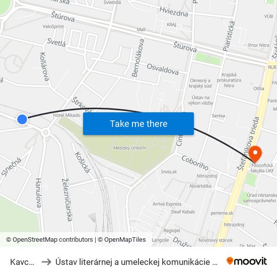 Kavcova to Ústav literárnej a umeleckej komunikácie UKF Nitra map