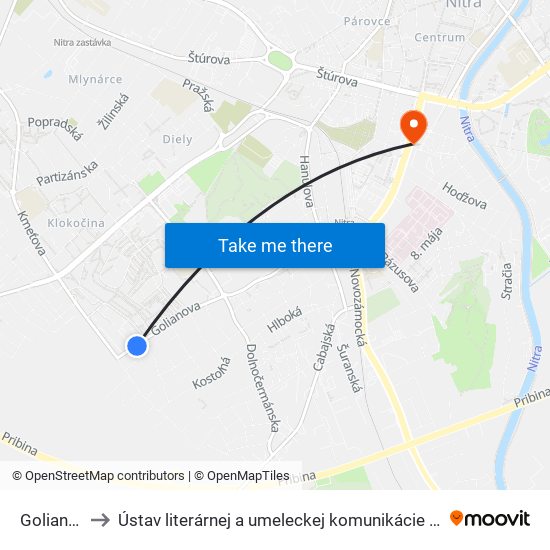 Golianova to Ústav literárnej a umeleckej komunikácie UKF Nitra map