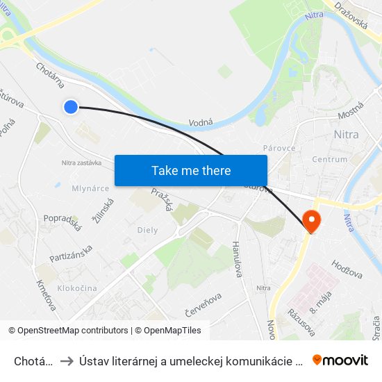 Chotárna to Ústav literárnej a umeleckej komunikácie UKF Nitra map