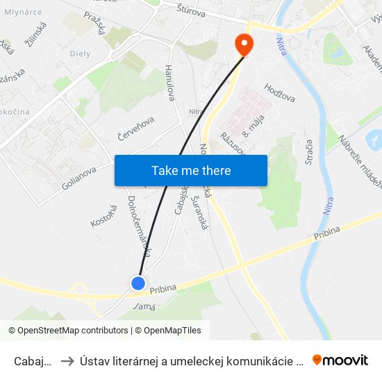 Cabajská to Ústav literárnej a umeleckej komunikácie UKF Nitra map